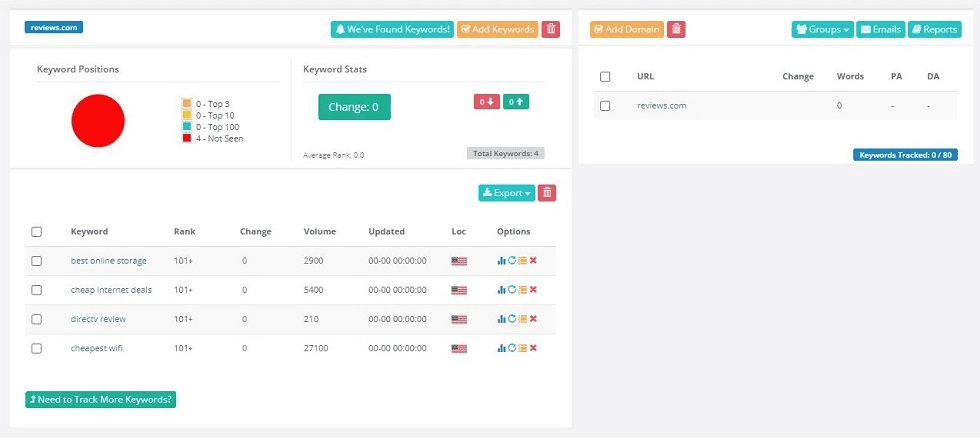 Keysearch rank tracking interface showing keyword position changes and trend visualizations